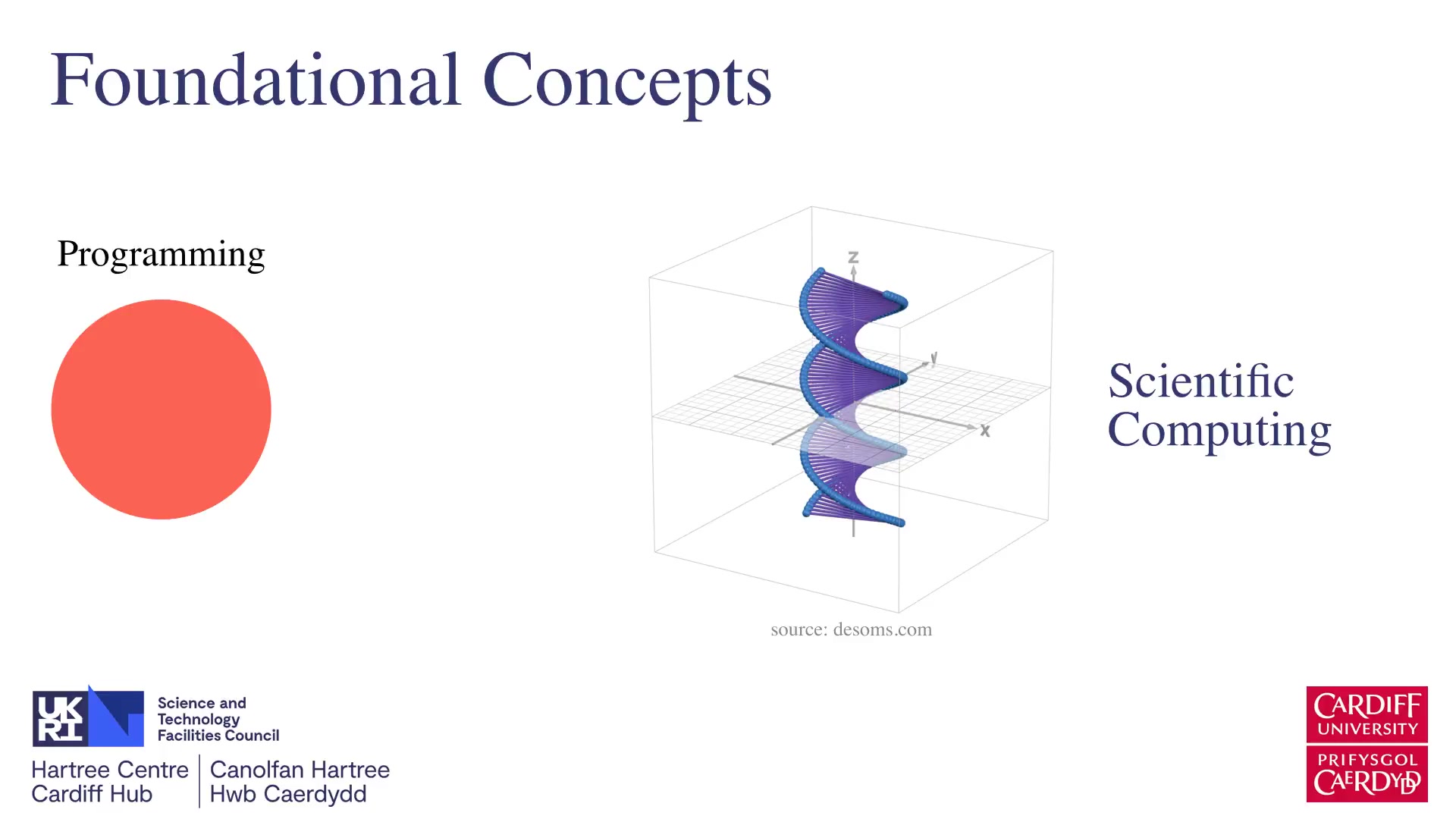 couldn't load thumbnail