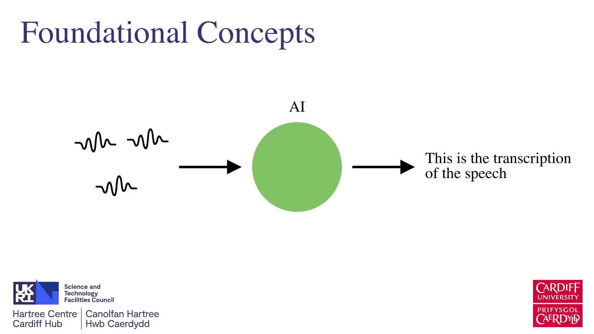 couldn't load thumbnail